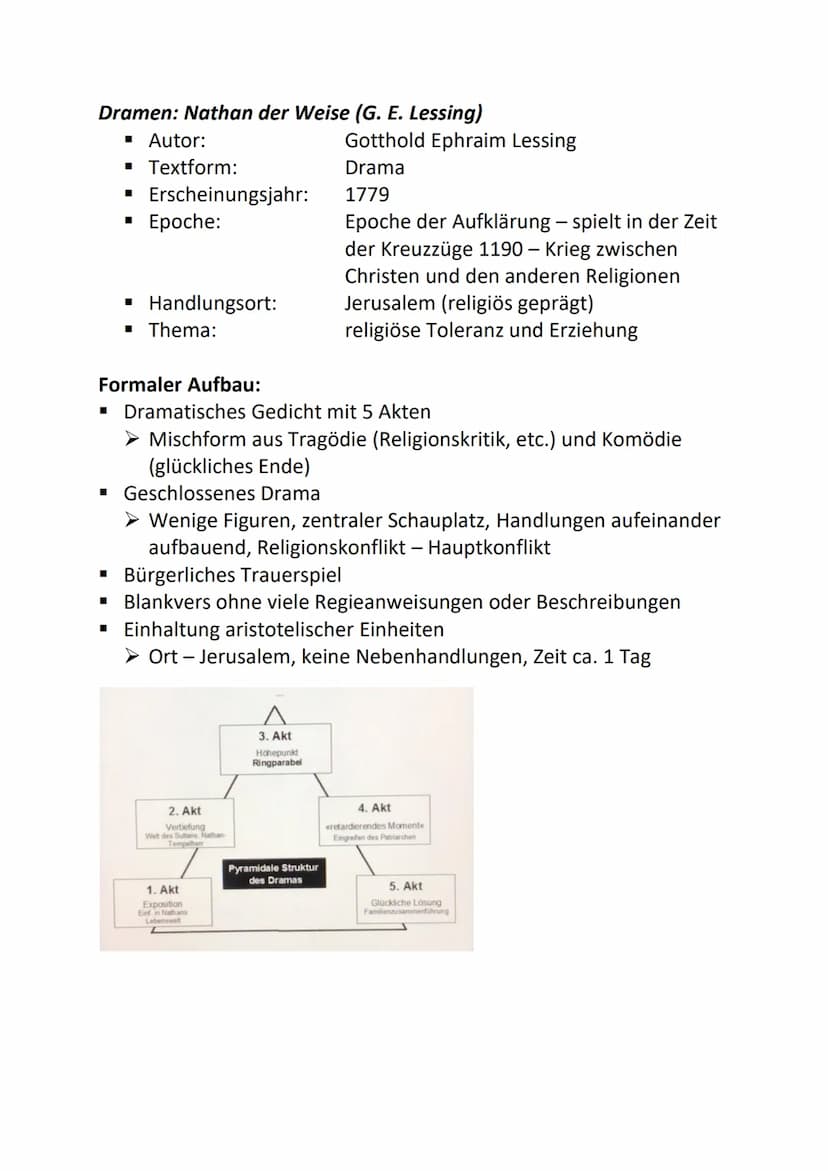 Deutsch Lk - Vorbereitung Abi 23
Inhaltsfeld Sprache
Spracherwerbsmodelle und -theorien
Phylogenese - wie lernt der Mensch die Sprache bzw. 