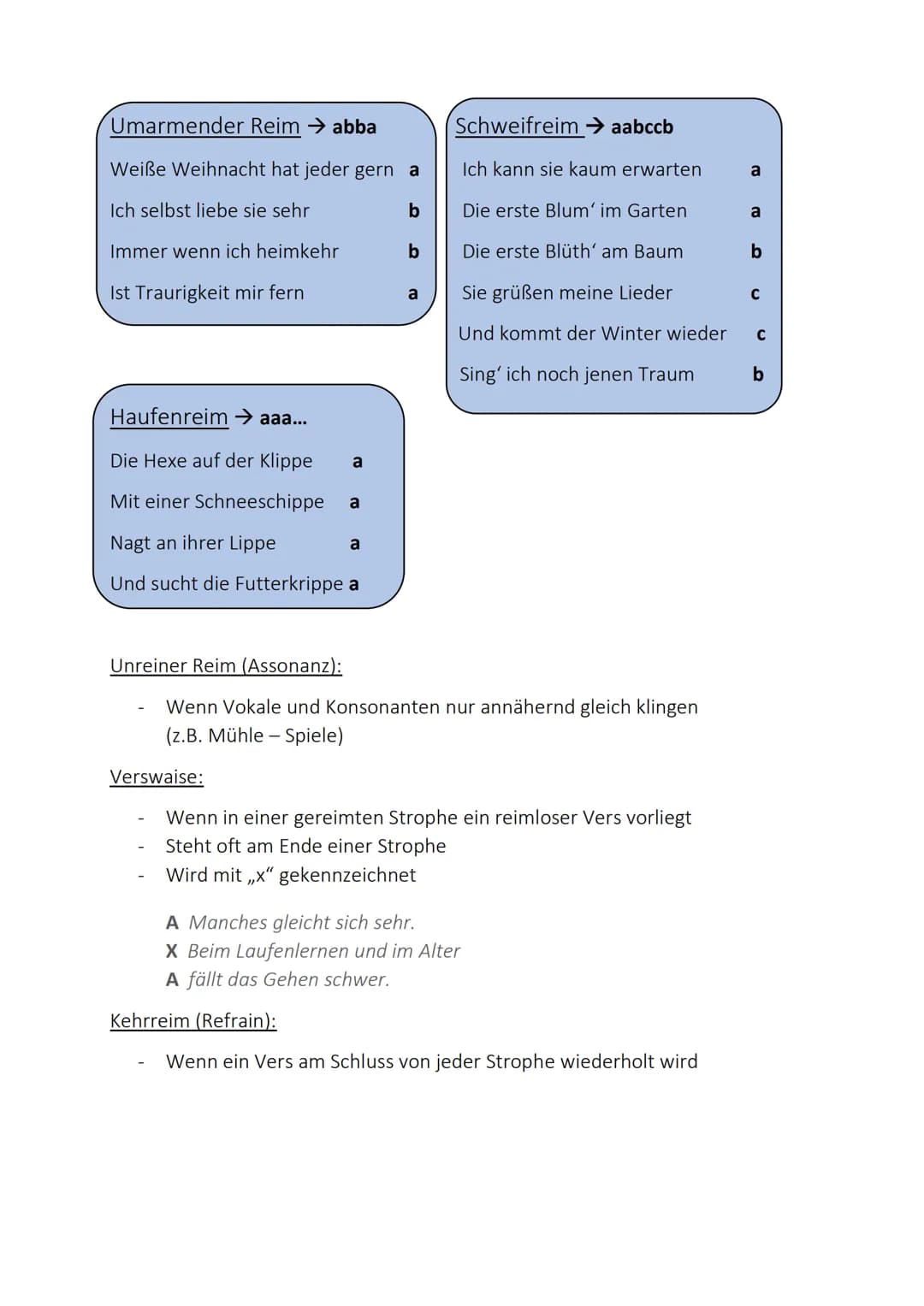 Einleitung
Gedichtanalyse - Lernzettel Klausur Nr. 4
↑↑↑↑
个个个个个
Titel
Autor
Hauptteil
Erscheinungsjahr
Gedichtart
Thema (z.B. Natur, Liebe)
