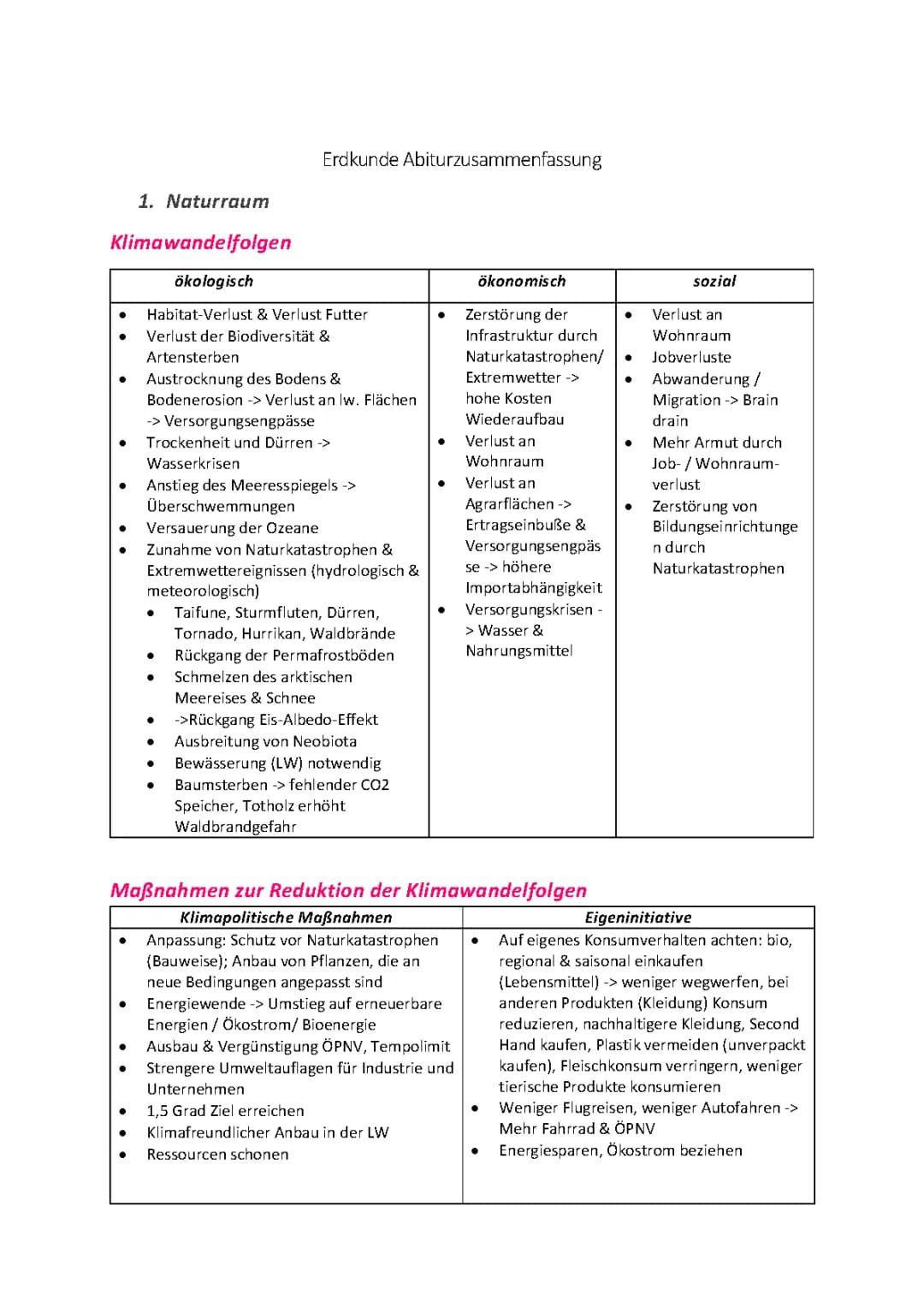 Erdkunde Abiturzusammenfassung - Grundlagen