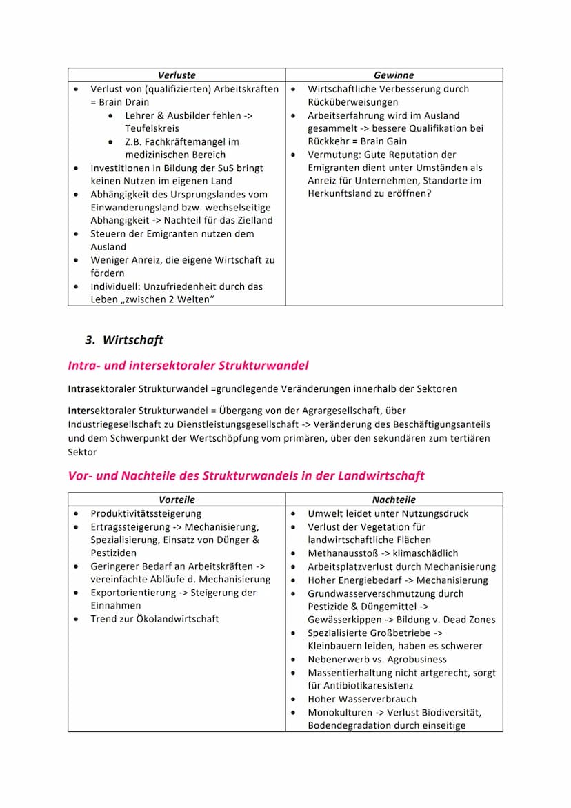 1. Naturraum
Erdkunde Abiturzusammenfassung
Klimawandelfolgen
ökologisch
Habitat-Verlust & Verlust Futter
Verlust der Biodiversität &
●
Arte