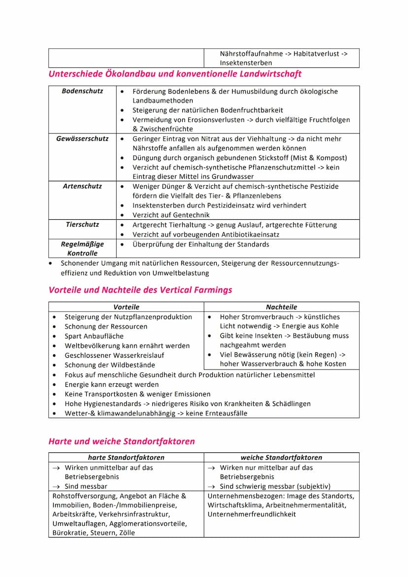 1. Naturraum
Erdkunde Abiturzusammenfassung
Klimawandelfolgen
ökologisch
Habitat-Verlust & Verlust Futter
Verlust der Biodiversität &
●
Arte