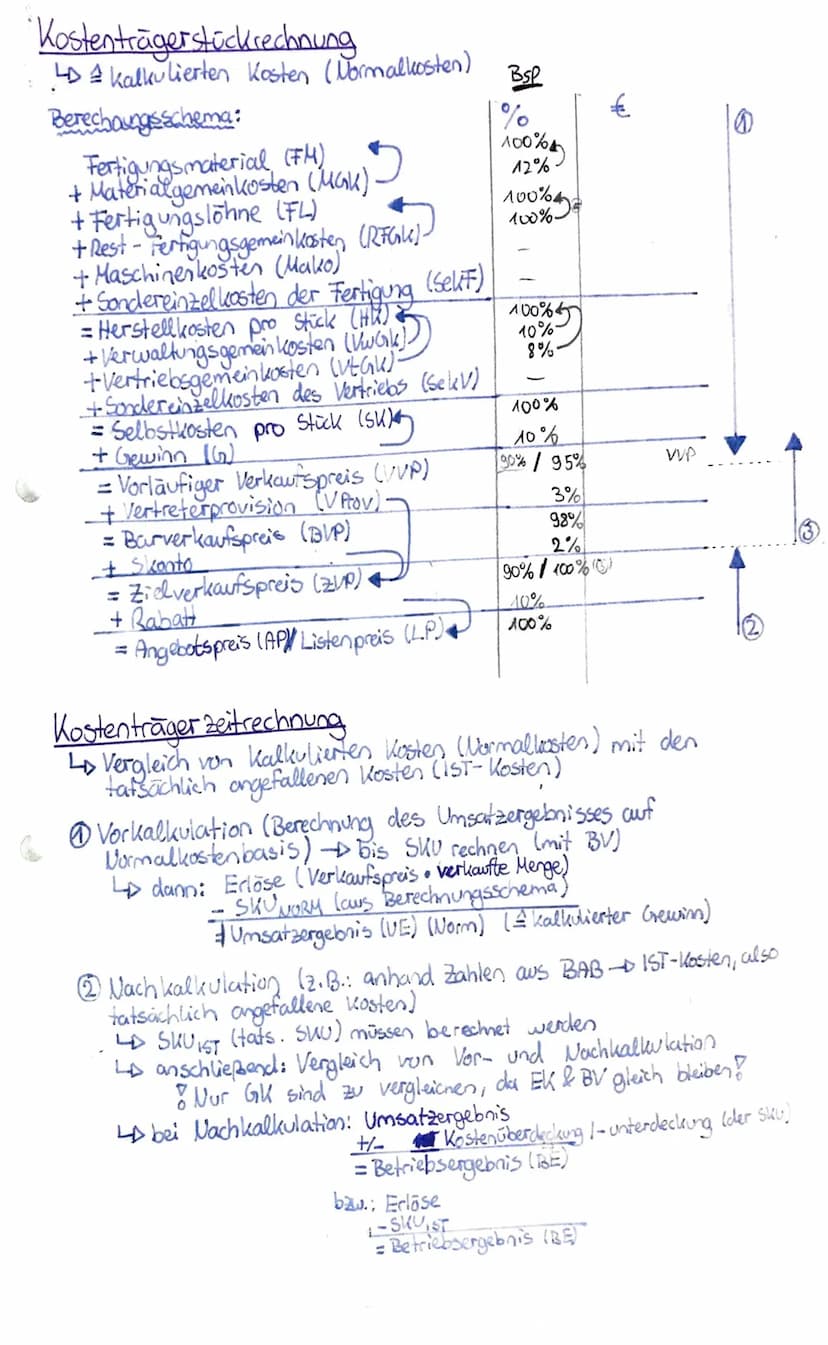 IBV-Schulaufgabe.
I. Voll kostenrechnung
Einteilung der Kosten
Einzel kosten
→→ Kosten, die dem Kostenträger
(Produkt) direkt zugerechnet.
w