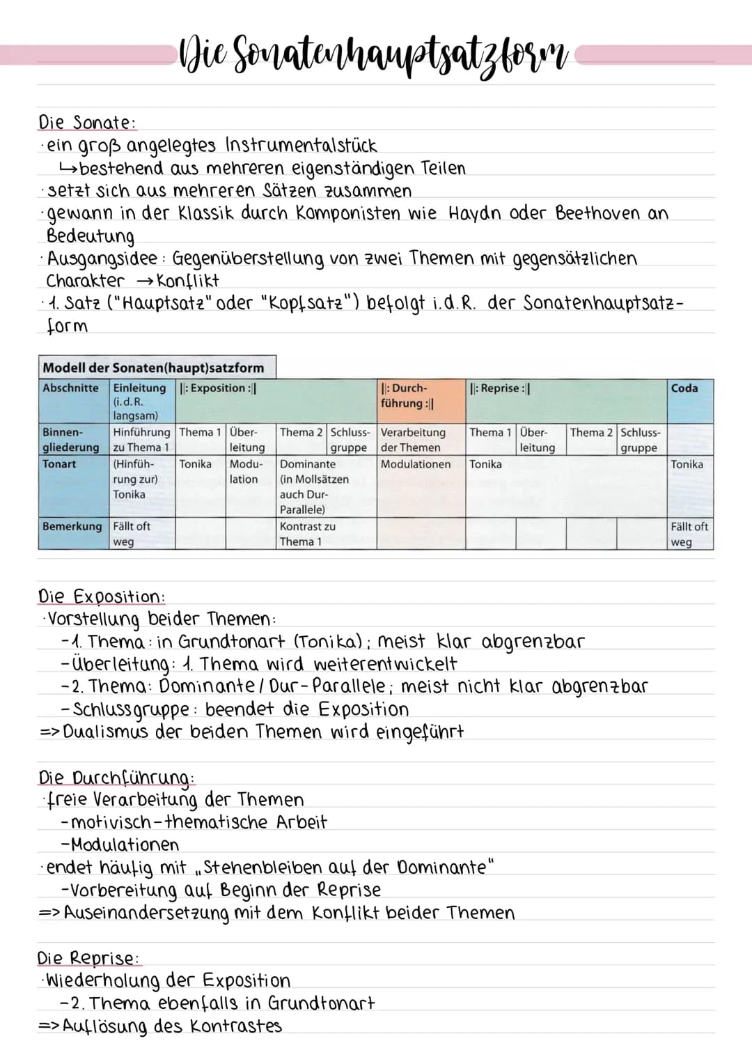 Die Sonate:
ein groß angelegtes Instrumentalstück
bestehend aus mehreren eigenständigen Teilen
·setzt sich aus mehreren Sätzen zusammen
gewa
