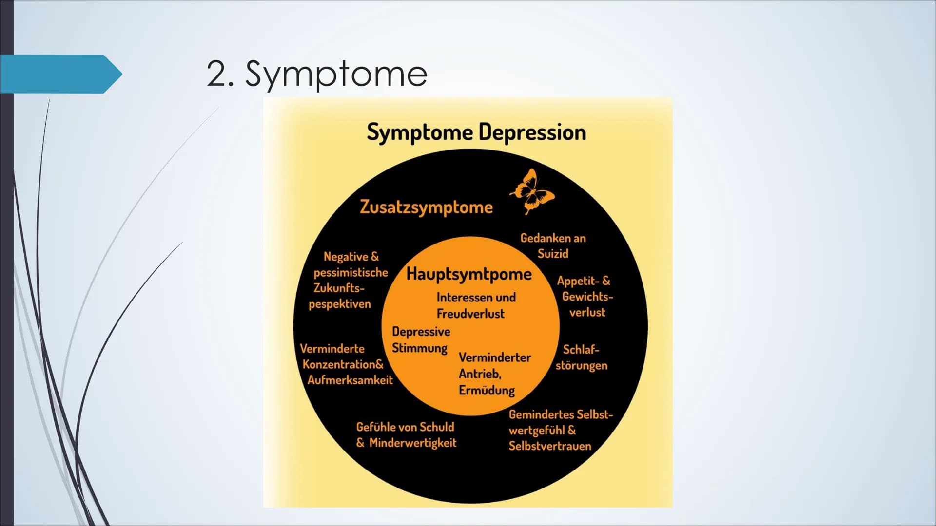 Depressionen Was ist eine Depression?:
●
Symptome:
Hauptsymptome:
●
Körperliche Symptome:
•
Ist eine krankhafte psychische Störung, die mit 