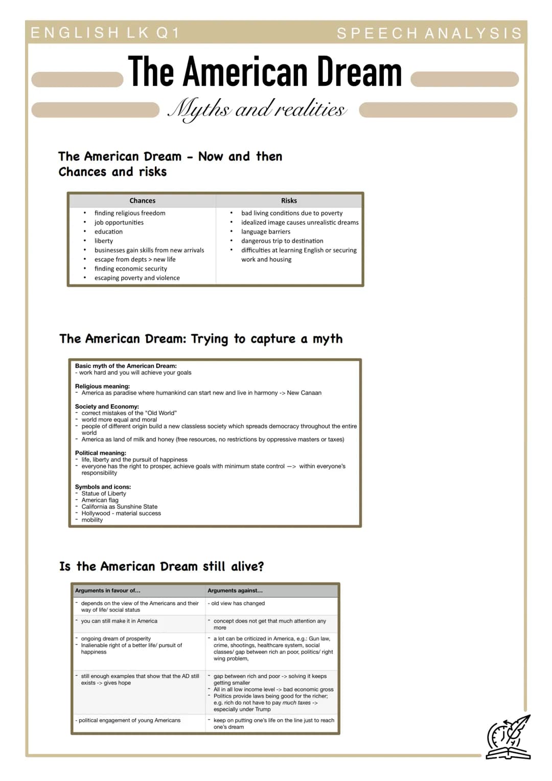 ENGLISH LK Q1
Definition
The American Dream
Myths and realities
American Dream
then
- hope for a better life.
- self-fulfillment
- personal 