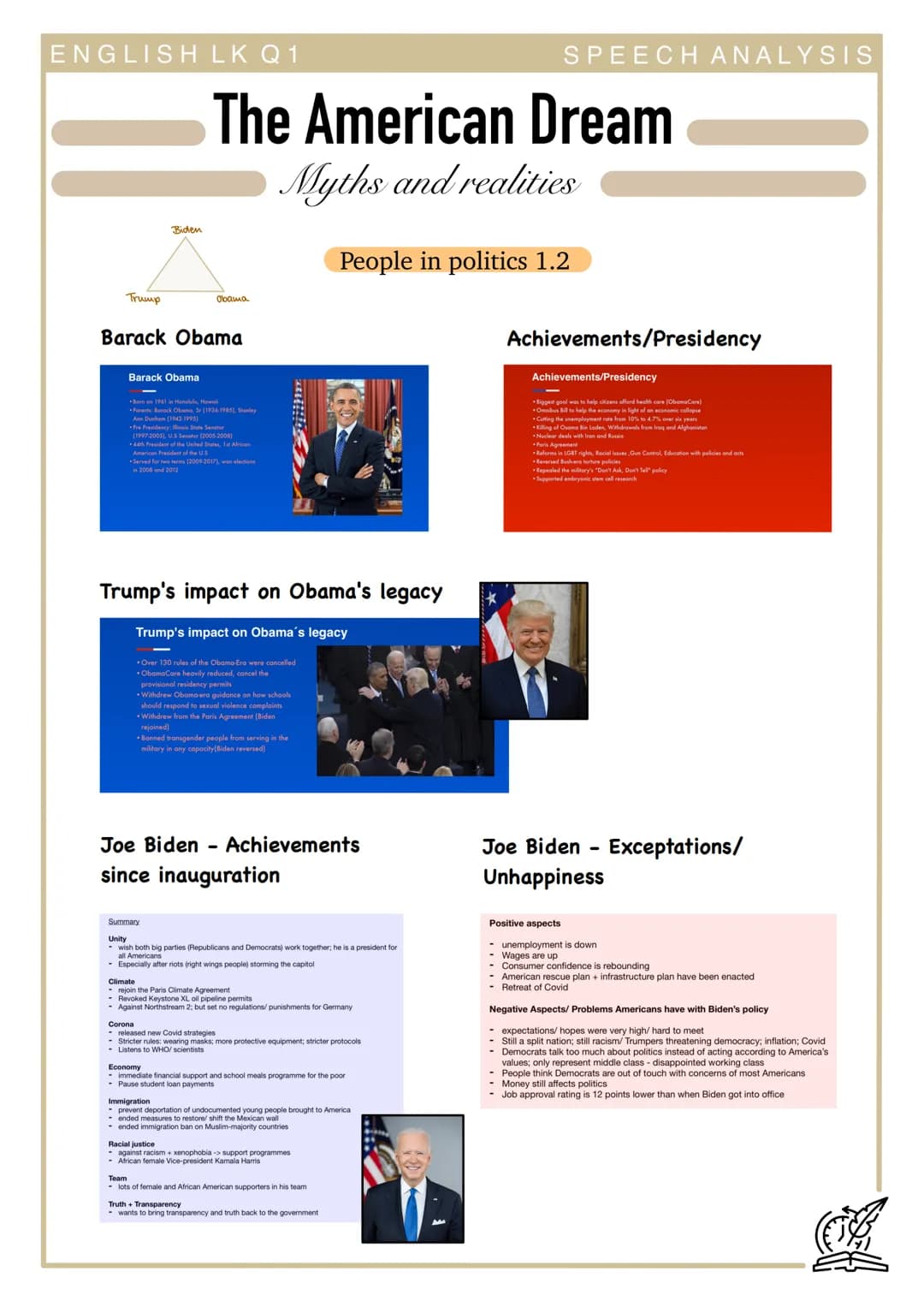 ENGLISH LK Q1
Definition
The American Dream
Myths and realities
American Dream
then
- hope for a better life.
- self-fulfillment
- personal 