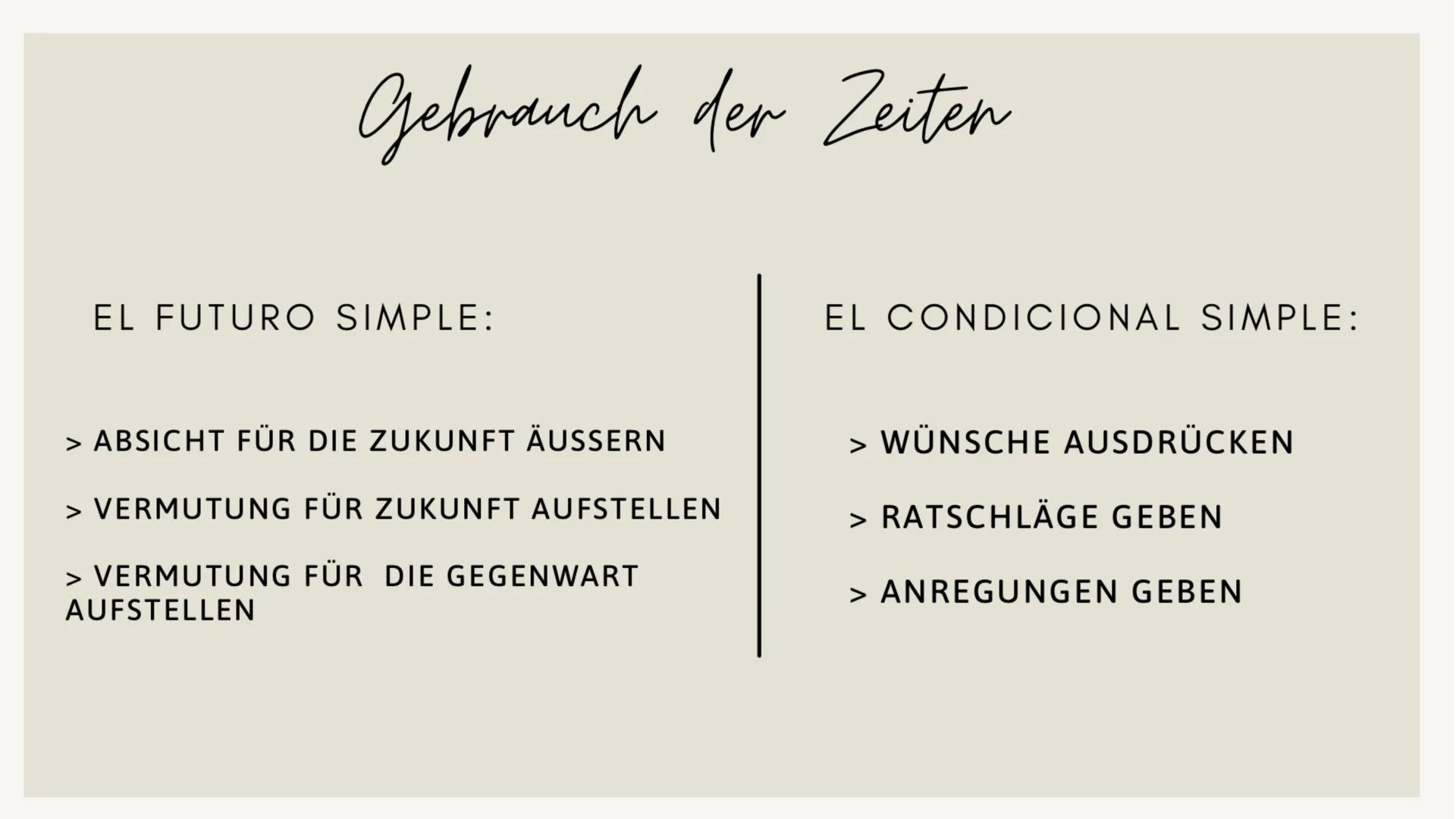22. JUNIO 2021

El futuro simple y el condicional simple

HERR DRÖGE
SPANISCH
SCHULJAHR 20/21
ISRA DENIZ Inhaltsverzeichnis:

El futuro simp