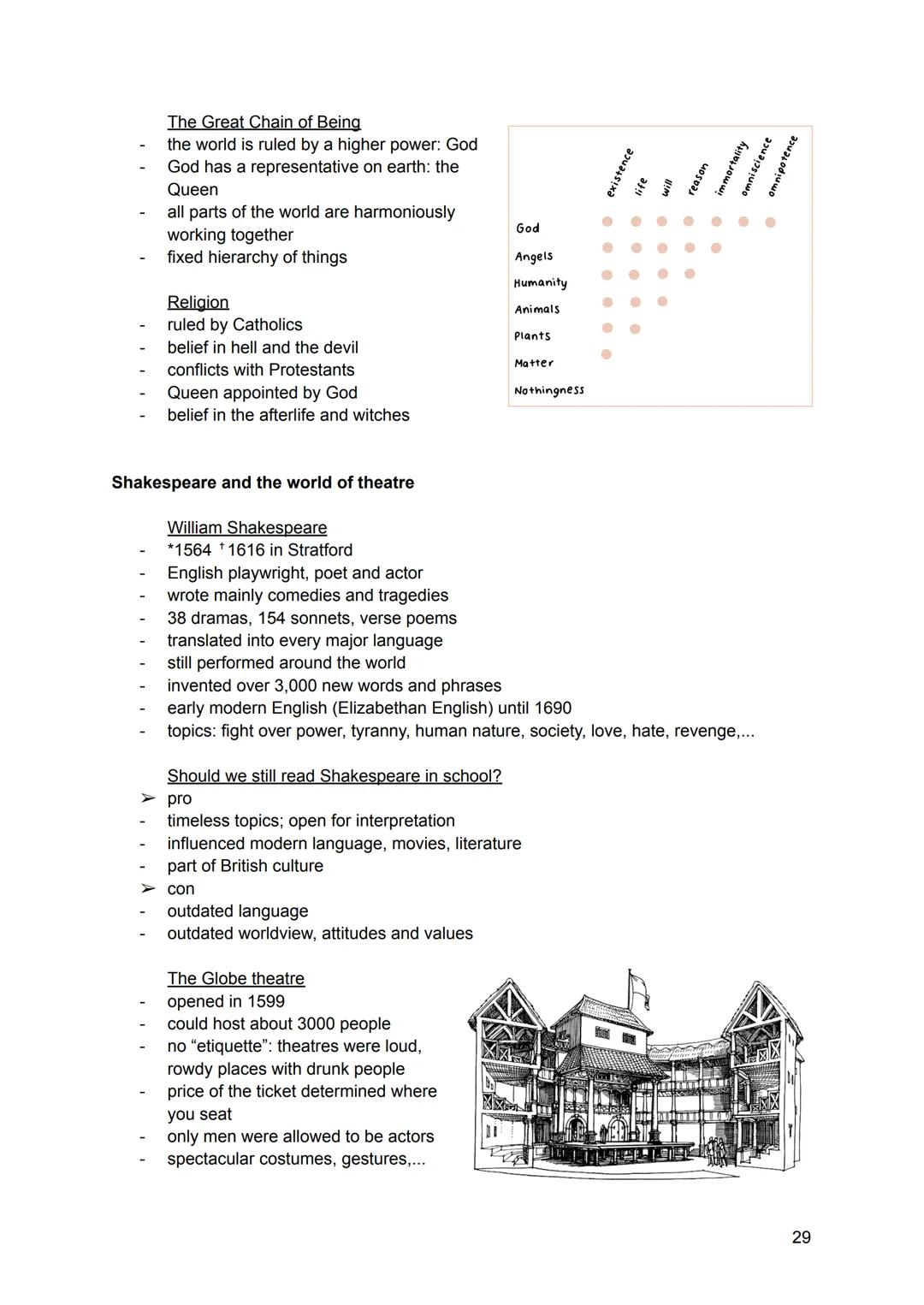 Abi Lernzettel - Englisch
Q1.1 The USA - the formation of a nation
Landmarks of American history
1492: discovery of America by Christopher C