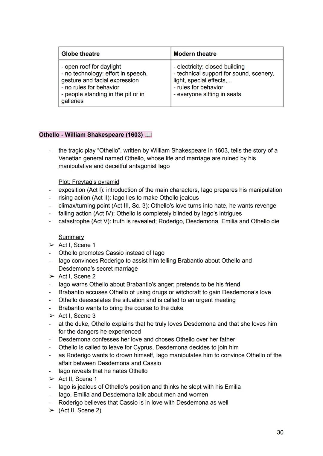 Abi Lernzettel - Englisch
Q1.1 The USA - the formation of a nation
Landmarks of American history
1492: discovery of America by Christopher C