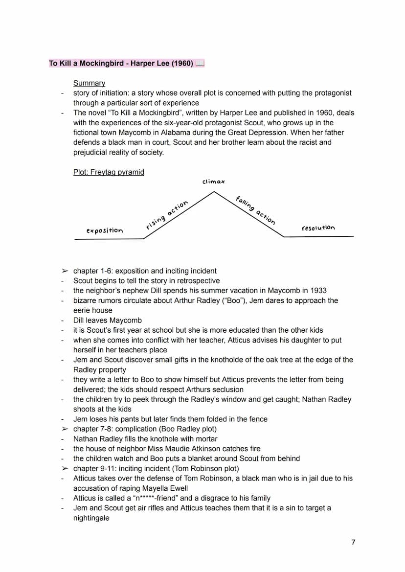 Abi Lernzettel - Englisch
Q1.1 The USA - the formation of a nation
Landmarks of American history
1492: discovery of America by Christopher C