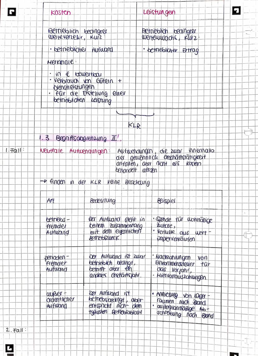 BWL KA 1
1. Kasten - und Leistungsrechnung (KLR)
1.1 Aufgaben del KIR..
A Was bringt uns die KLR ?
-> Betriebsergebnis
~ Gewinn Betriebserge