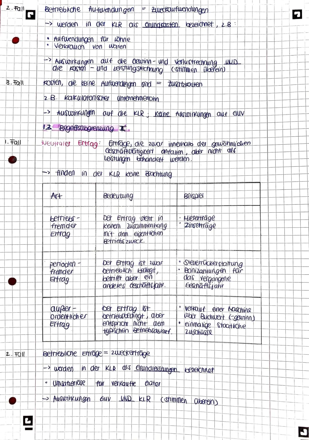 BWL KA 1
1. Kasten - und Leistungsrechnung (KLR)
1.1 Aufgaben del KIR..
A Was bringt uns die KLR ?
-> Betriebsergebnis
~ Gewinn Betriebserge