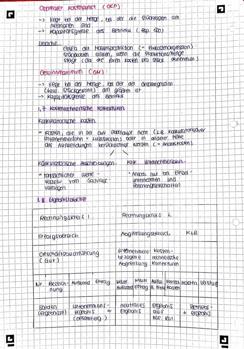 BWL KA 1
1. Kasten - und Leistungsrechnung (KLR)
1.1 Aufgaben del KIR..
A Was bringt uns die KLR ?
-> Betriebsergebnis
~ Gewinn Betriebserge