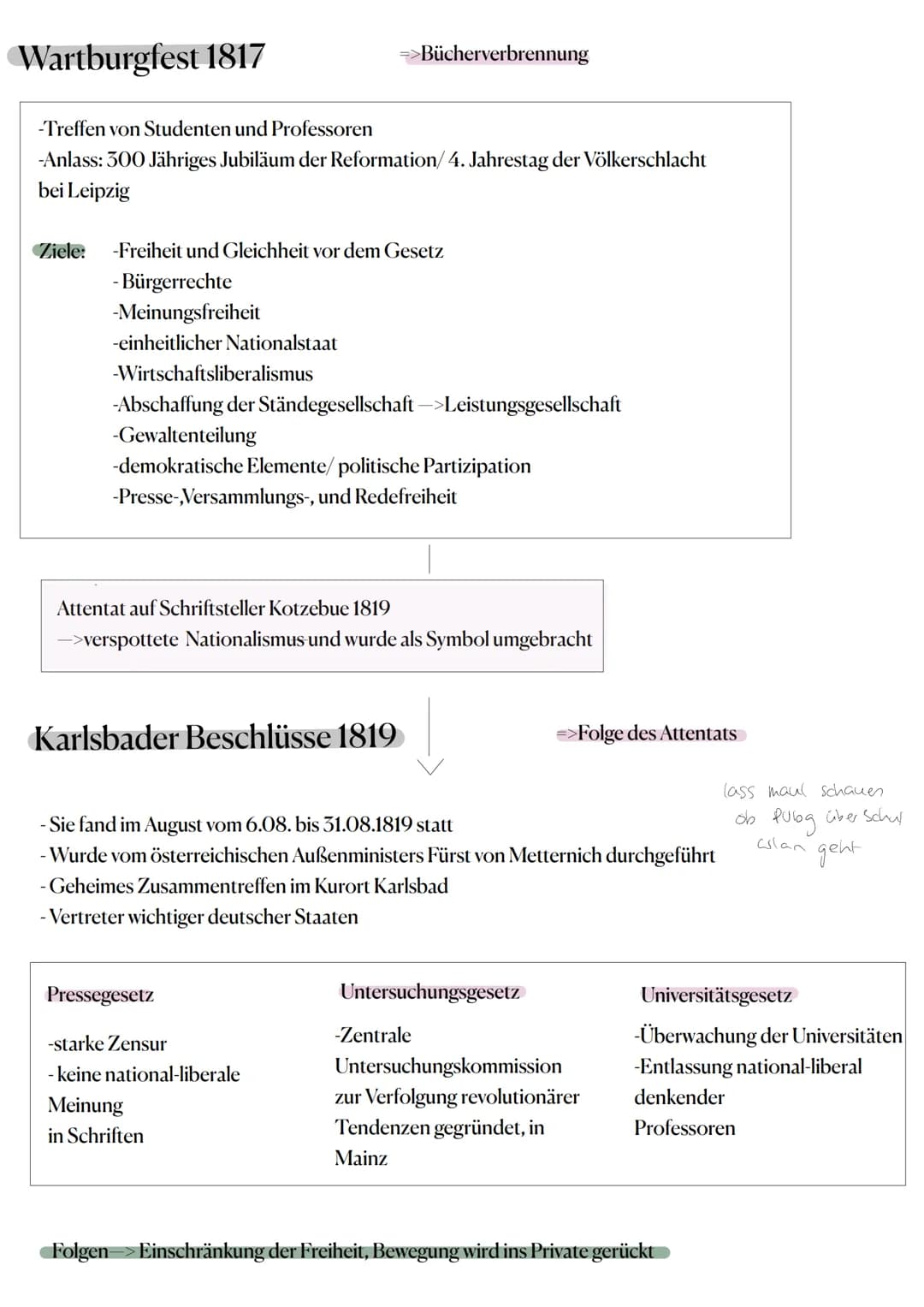 Lernzettel Geschichte LK Klausur 3.11.2022
Situation im Heiligen römischen Reich deutscher Nation
Territorial:
-Flickenteppich aus Fürstentü