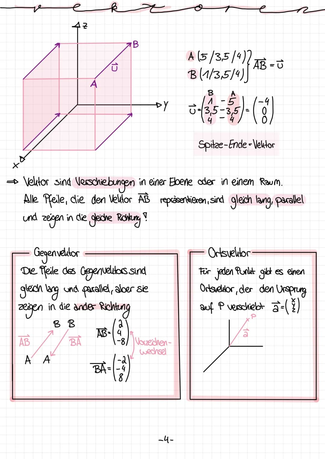 42
AB
A A
A
Gegenvektor
Die Pfeile des Gegenvelitors sind
gleich lang und parallel, aber sie
zeigen in die ander Richtung
B B
2
AB=4
BA
B
→ 