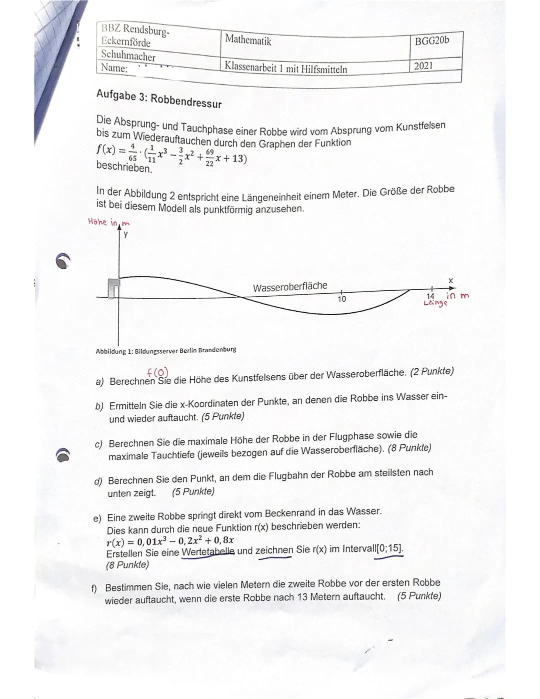 BBZ Rendsburg-
Eckernförde
Schuhmacher
Name:
& №.
Mathematik
01
Klassenarbeit 1 OHiMi max. 30 Minuten
Aufgabe 1: Ordnen Sie die Graphen der 