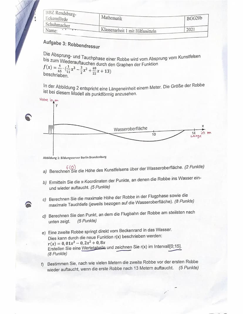 BBZ Rendsburg-
Eckernförde
Schuhmacher
Name:
& №.
Mathematik
01
Klassenarbeit 1 OHiMi max. 30 Minuten
Aufgabe 1: Ordnen Sie die Graphen der 