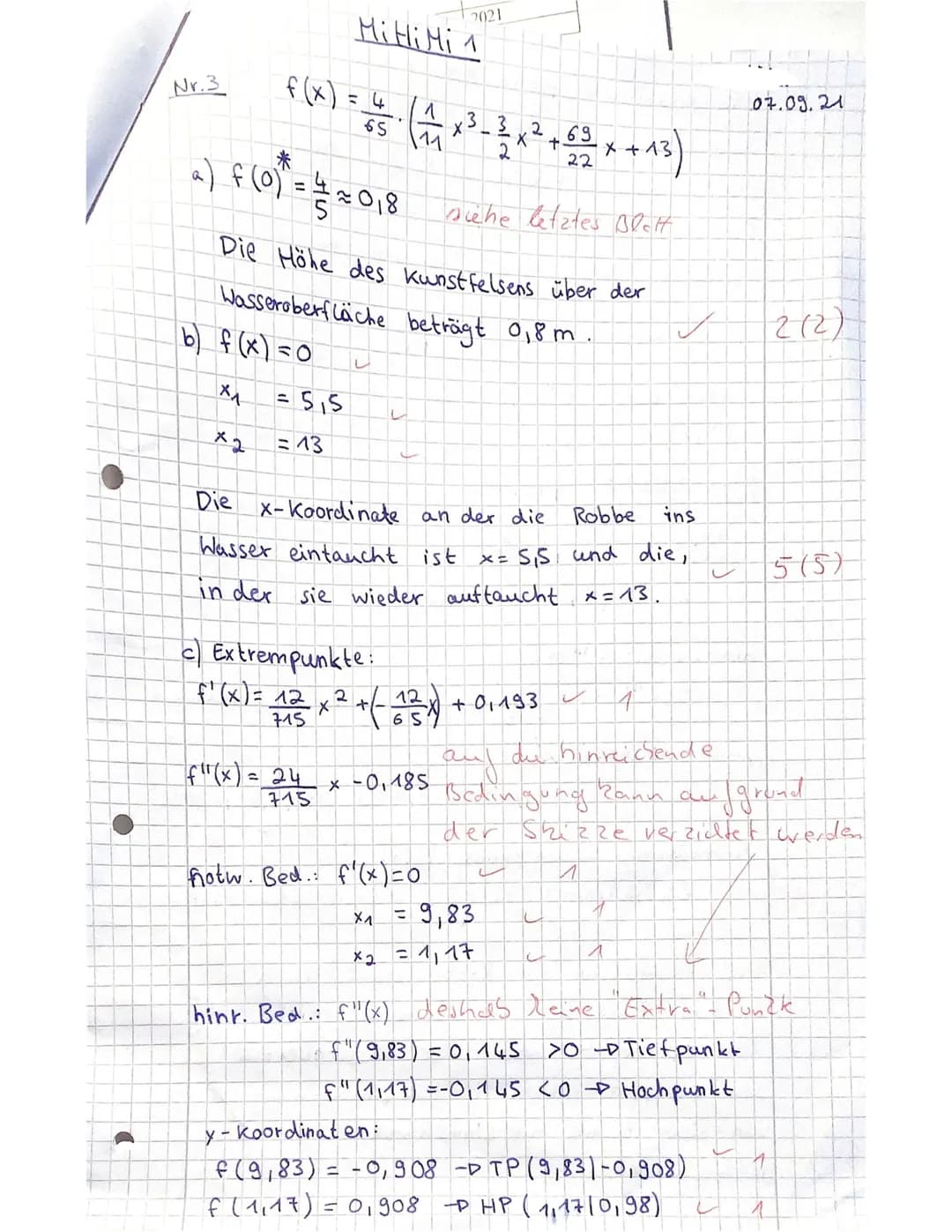BBZ Rendsburg-
Eckernförde
Schuhmacher
Name:
& №.
Mathematik
01
Klassenarbeit 1 OHiMi max. 30 Minuten
Aufgabe 1: Ordnen Sie die Graphen der 