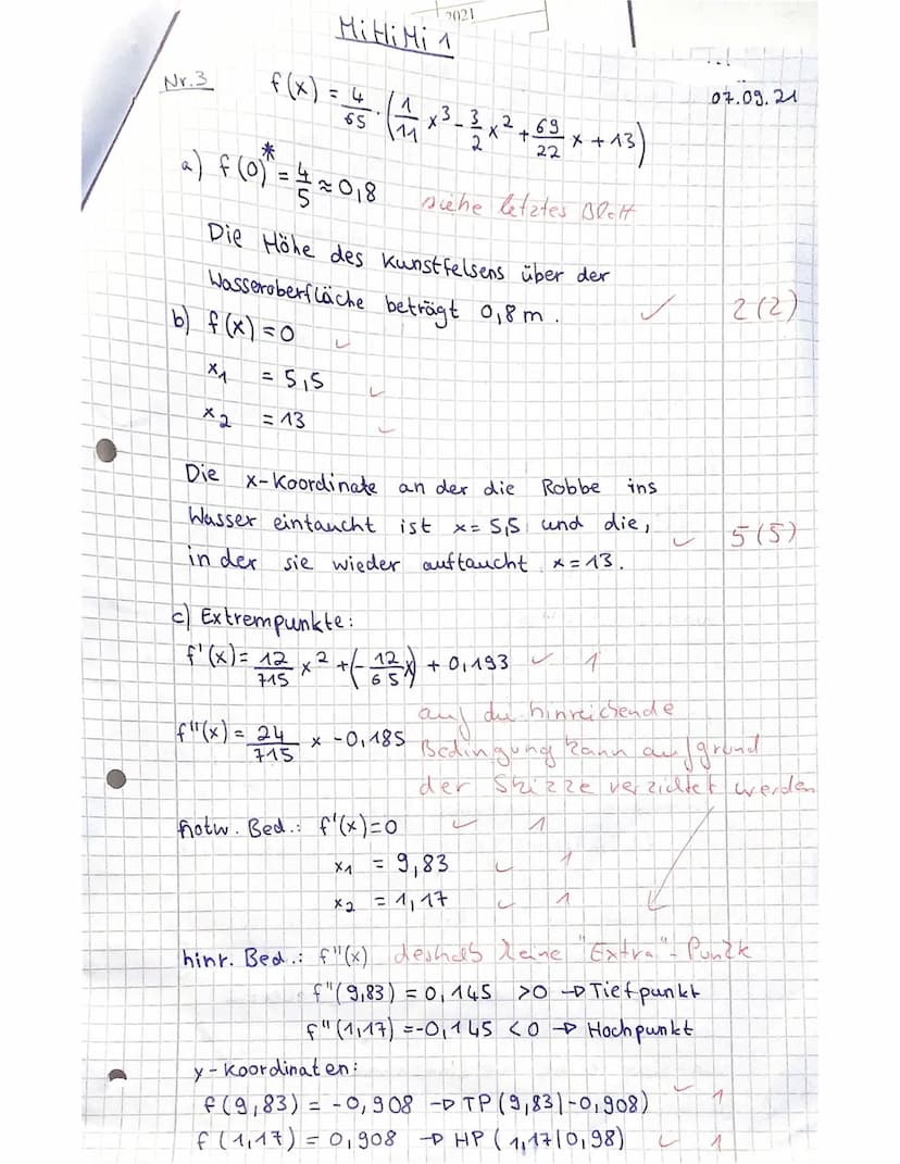 BBZ Rendsburg-
Eckernförde
Schuhmacher
Name:
& №.
Mathematik
01
Klassenarbeit 1 OHiMi max. 30 Minuten
Aufgabe 1: Ordnen Sie die Graphen der 