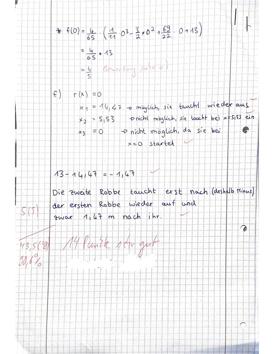 BBZ Rendsburg-
Eckernförde
Schuhmacher
Name:
& №.
Mathematik
01
Klassenarbeit 1 OHiMi max. 30 Minuten
Aufgabe 1: Ordnen Sie die Graphen der 