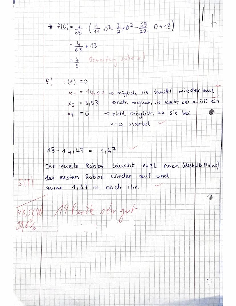 BBZ Rendsburg-
Eckernförde
Schuhmacher
Name:
& №.
Mathematik
01
Klassenarbeit 1 OHiMi max. 30 Minuten
Aufgabe 1: Ordnen Sie die Graphen der 