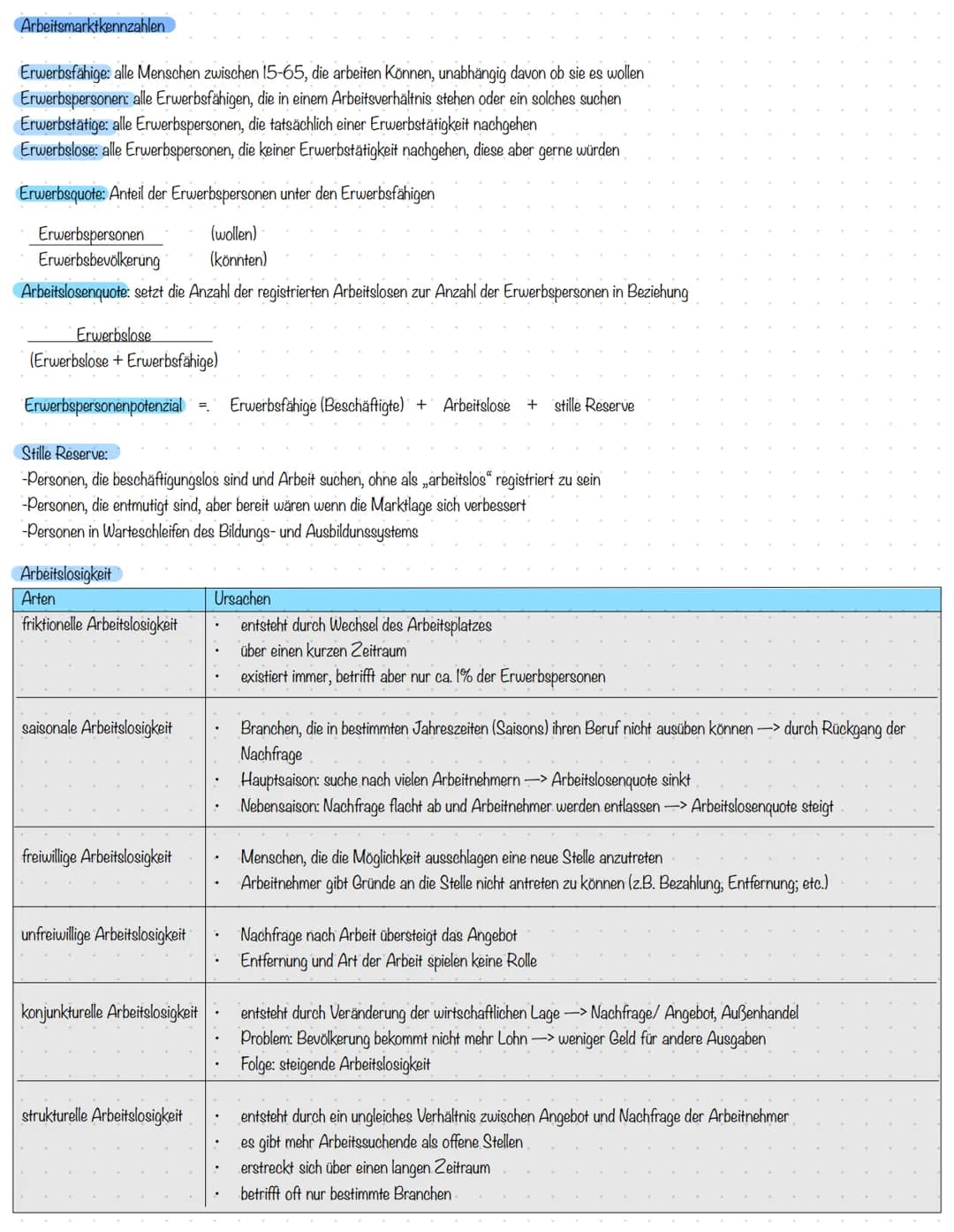 Betriebs-und Volkswirtschaft Marketinglandkarte
SWOT Analyse
Positionierungsstrategien
Produktpolitik
-Produktvariation
Kontrolle des Werbee