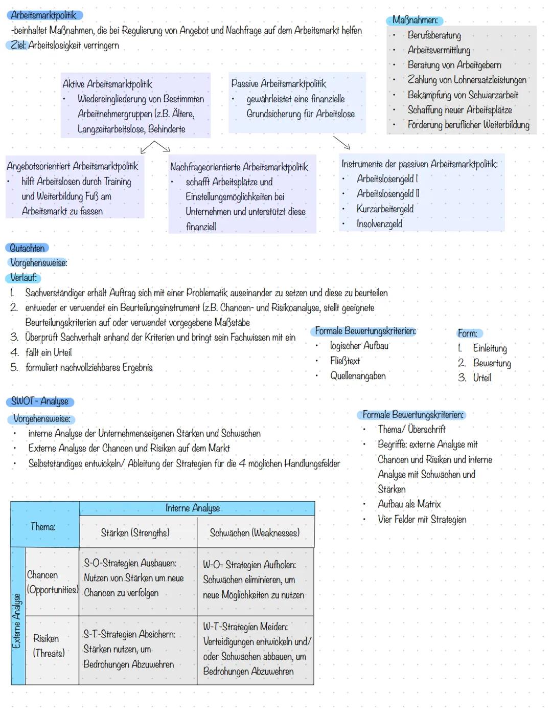 Betriebs-und Volkswirtschaft Marketinglandkarte
SWOT Analyse
Positionierungsstrategien
Produktpolitik
-Produktvariation
Kontrolle des Werbee