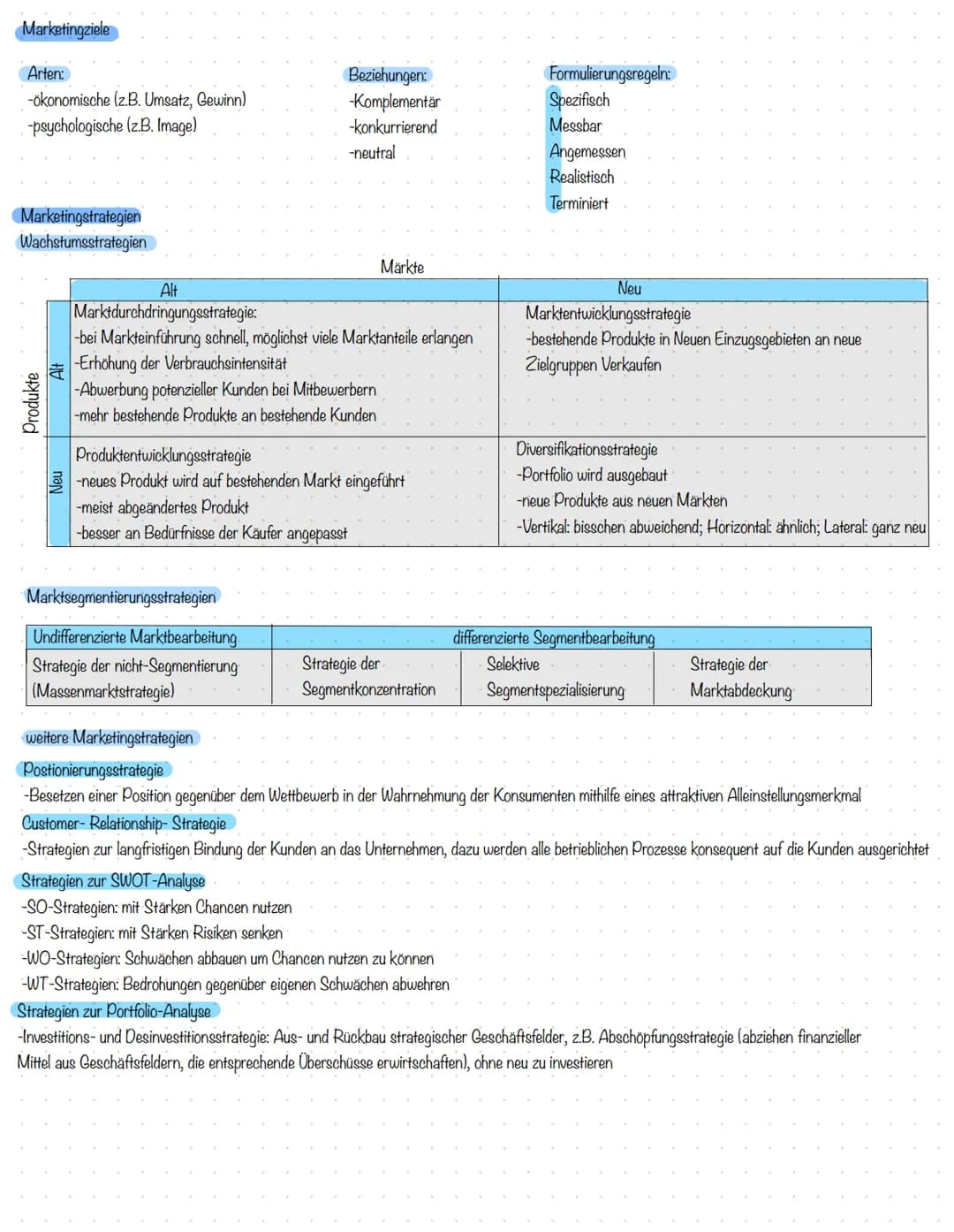 Betriebs-und Volkswirtschaft Marketinglandkarte
SWOT Analyse
Positionierungsstrategien
Produktpolitik
-Produktvariation
Kontrolle des Werbee