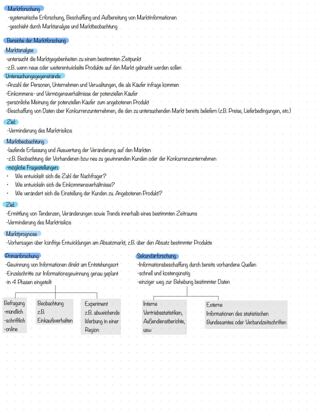 Betriebs-und Volkswirtschaft Marketinglandkarte
SWOT Analyse
Positionierungsstrategien
Produktpolitik
-Produktvariation
Kontrolle des Werbee