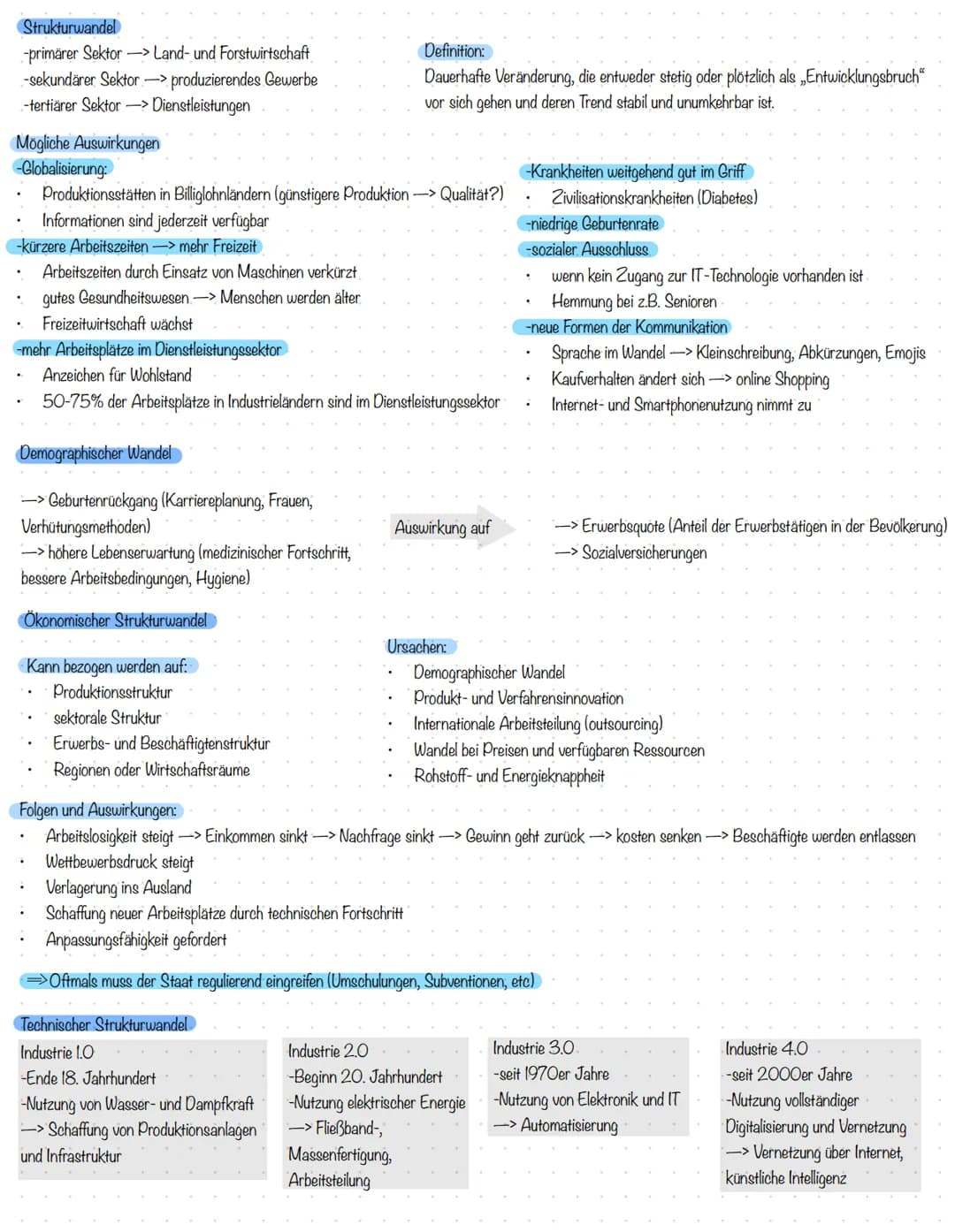 Betriebs-und Volkswirtschaft Marketinglandkarte
SWOT Analyse
Positionierungsstrategien
Produktpolitik
-Produktvariation
Kontrolle des Werbee