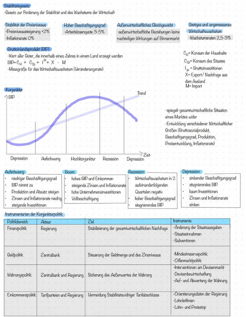 Betriebs-und Volkswirtschaft Marketinglandkarte
SWOT Analyse
Positionierungsstrategien
Produktpolitik
-Produktvariation
Kontrolle des Werbee