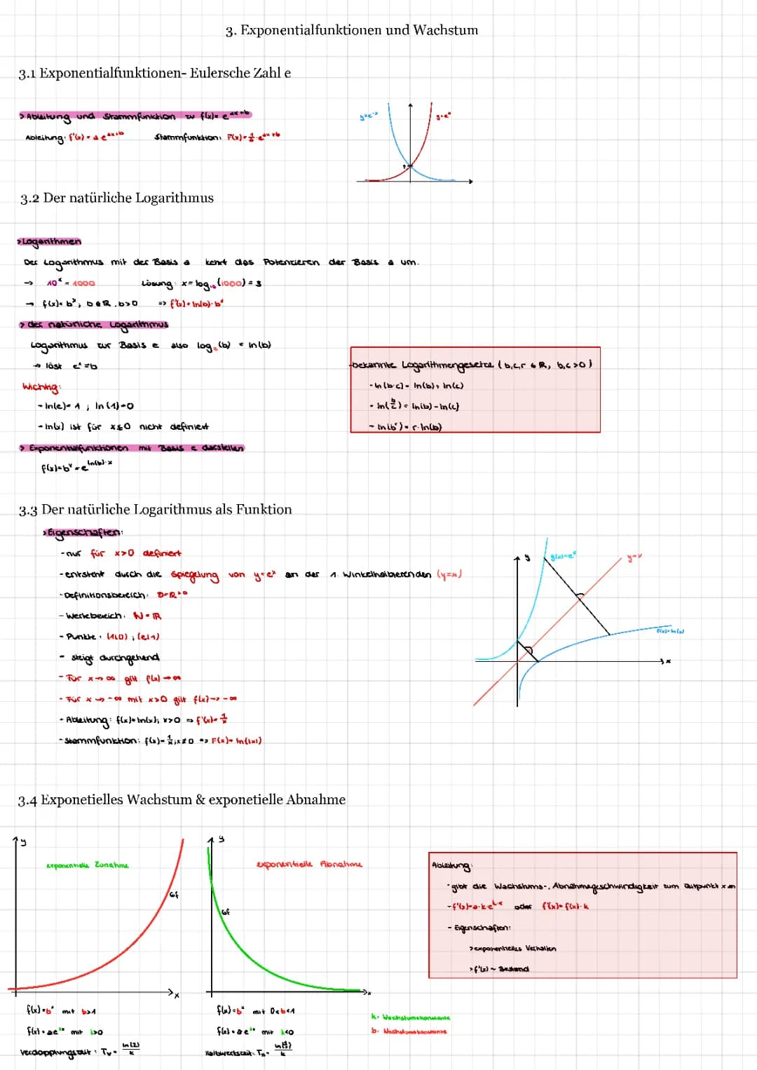 Exponentialfunktionen und Wachstum 