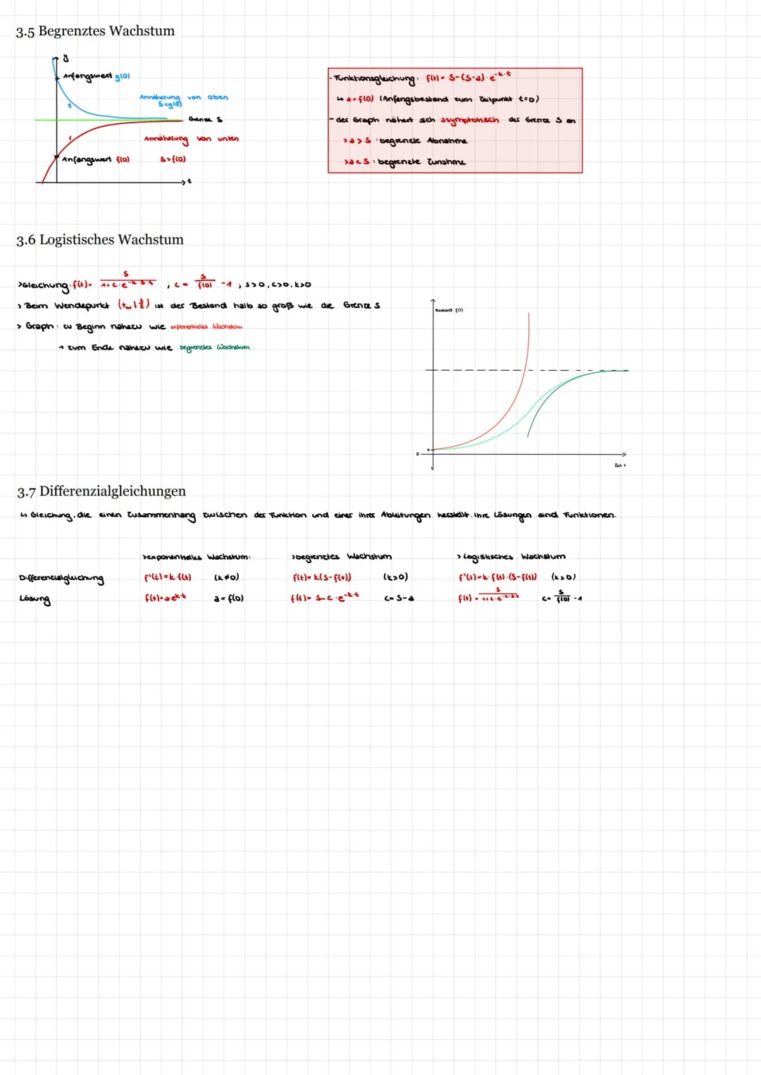 3.1 Exponentialfunktionen- Eulersche Zahl e
> Ableitung und Stammfunktion zu f(x)= a +b
Ableitung: f'(x) acaxilo
3.2 Der natürliche Logarith
