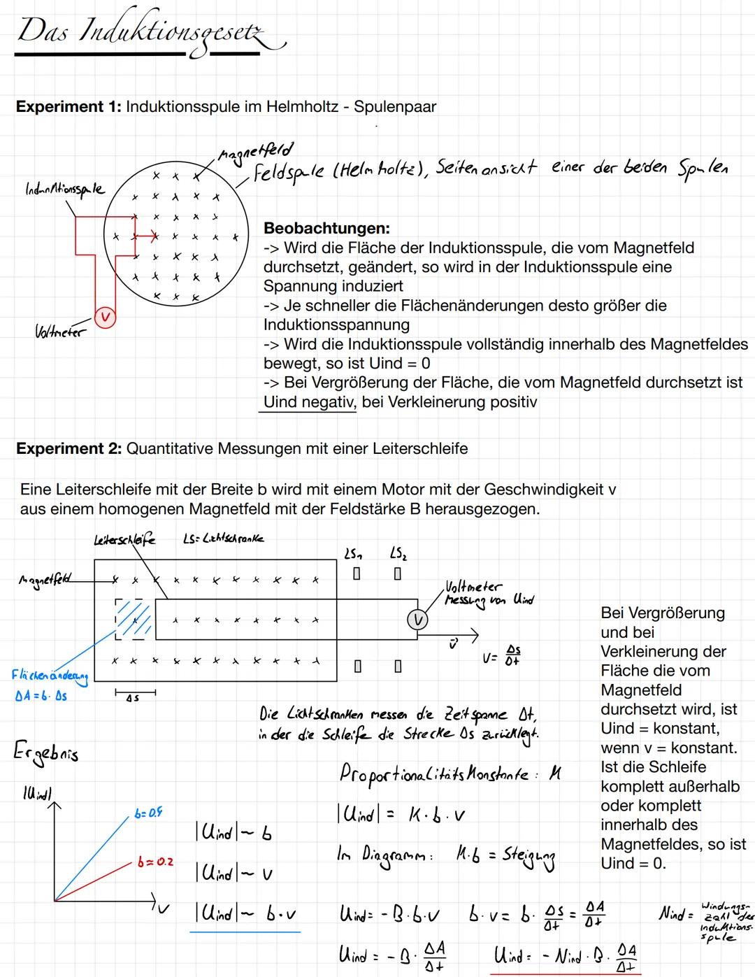 Das Induktionsgesetz

->Ändert sich ein Magnetfeld in einer Spule z.B. durch Bewegung eines Stabmagneten, so wird in
der Spule eine Induktio