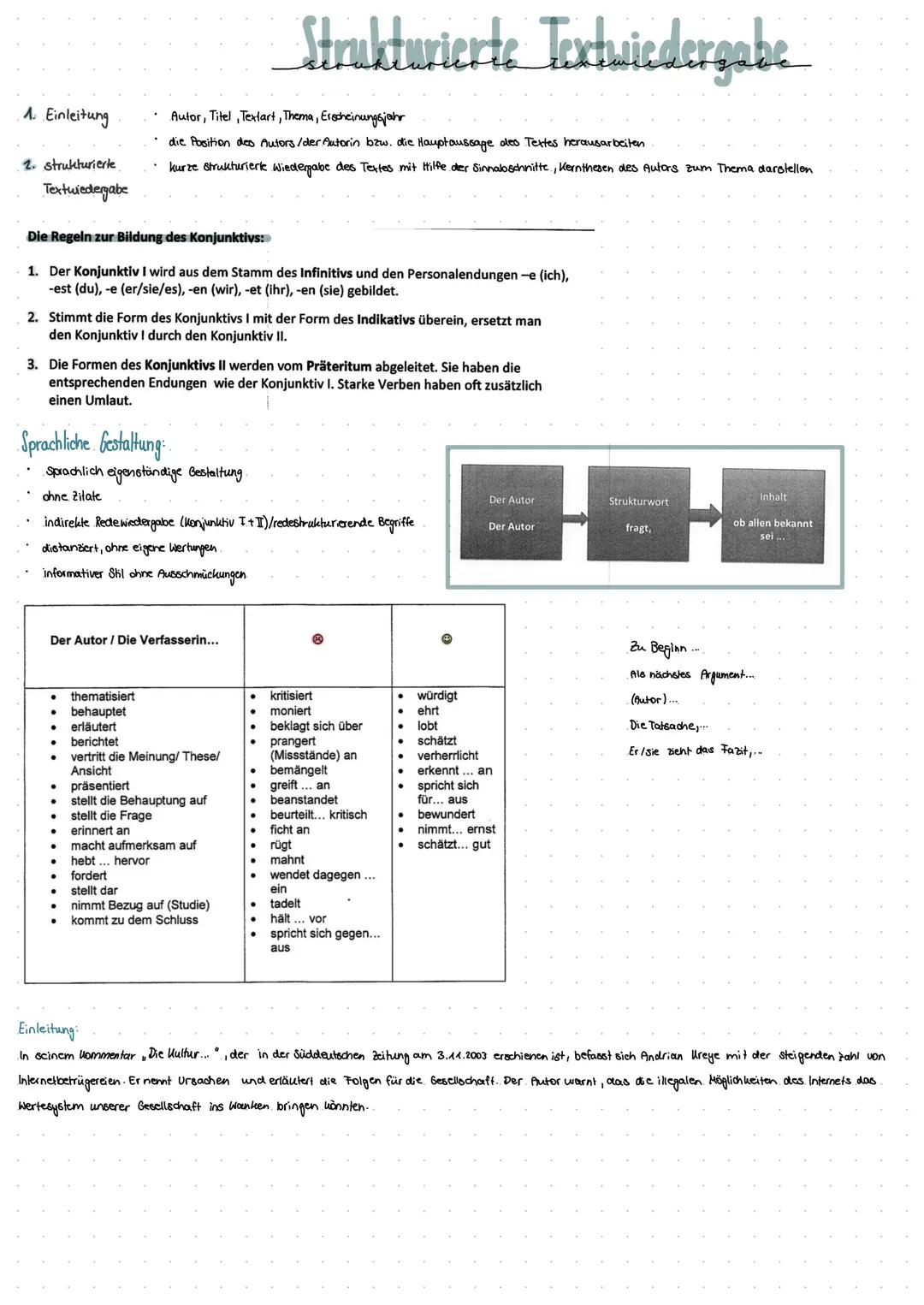 1. Einleitung
2. strukturierte
Textwiedergabe
Autor, Titel,Textart, Thema, Erscheinungsjahr
die Position des Autors/der Autorin bzw. die Hau
