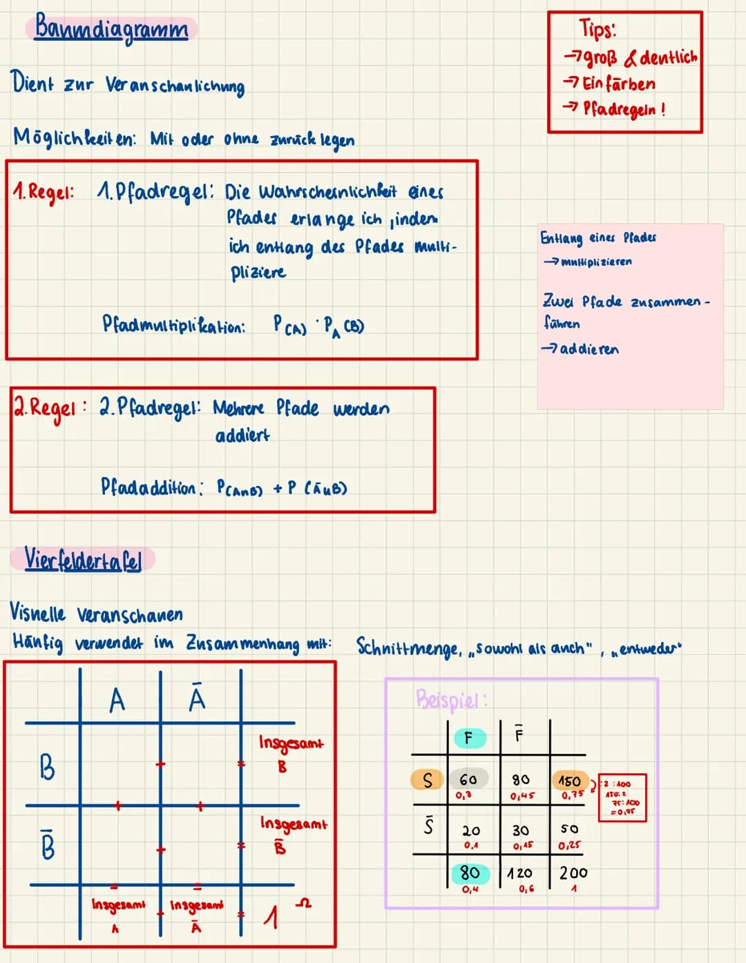 (x- y²)
Y=2x² + 3x
f_=√x+Q²
x
1=2,79
P=> xi
= (y=11²
C
+y=2
Δὲ
B lim ctgx-2
x->1211x3
Q
Гло
S₂=
10-
100
π = 3,1415
P=r²π
st=T-30
(x-²)
√x + 
