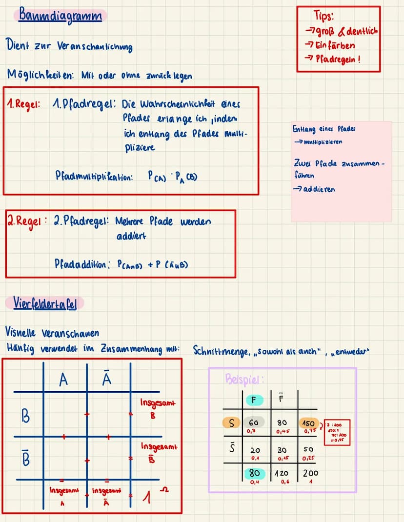 (x- y²)
Y=2x² + 3x
f_=√x+Q²
x
1=2,79
P=> xi
= (y=11²
C
+y=2
Δὲ
B lim ctgx-2
x->1211x3
Q
Гло
S₂=
10-
100
π = 3,1415
P=r²π
st=T-30
(x-²)
√x + 