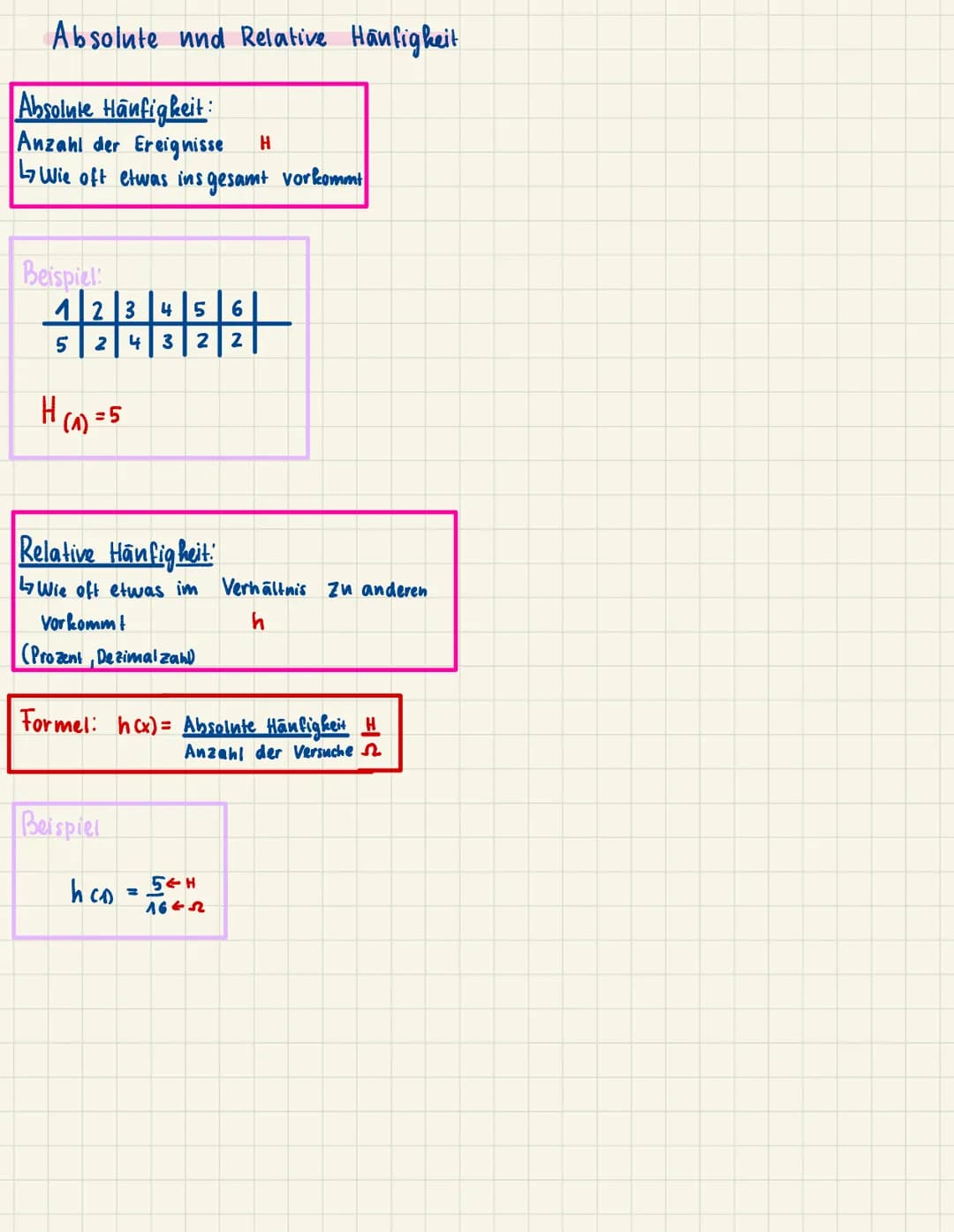 (x- y²)
Y=2x² + 3x
f_=√x+Q²
x
1=2,79
P=> xi
= (y=11²
C
+y=2
Δὲ
B lim ctgx-2
x->1211x3
Q
Гло
S₂=
10-
100
π = 3,1415
P=r²π
st=T-30
(x-²)
√x + 