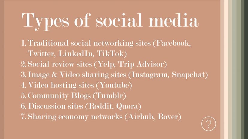 THE HUMAN PSYCHE
AND SOCIAL MEDIA -
HOW SOCIAL MEDIA
IMPACTS OUR LIVES STRUCTURE
What is social media?
• Social Media in numbers
Buying beha