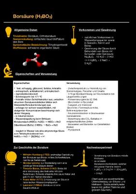 Know Die Borsäure – Exotische Säuren in der Chemie  thumbnail