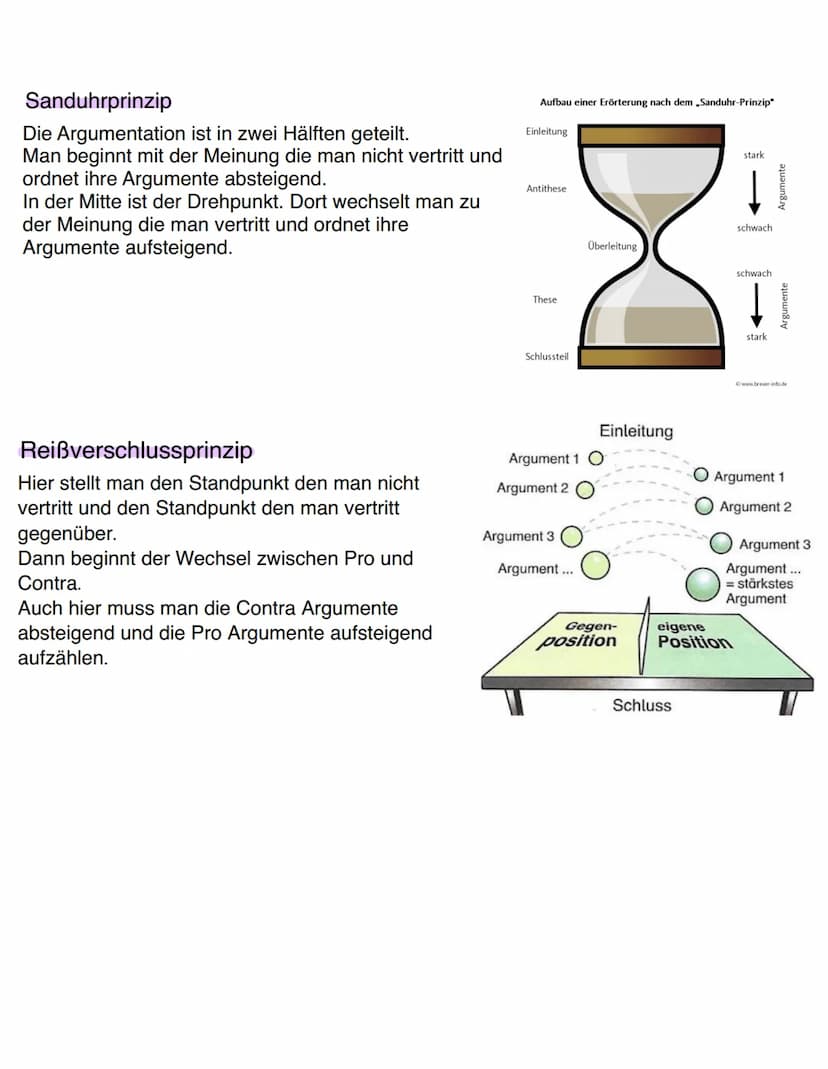 Eine Argumentation schreiben
1. Plan
Mit einer Argumentation will man jemand von seiner Meinung überzeugen.
Dies erreicht man wenn man stark