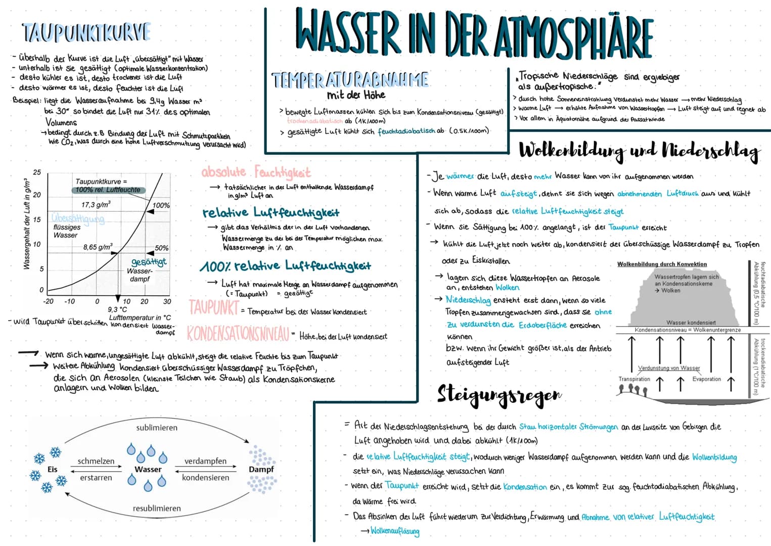 GEOZONEN
= Landschaftsgürtel zwischen Aquator und Polen
Strahlungsklimatische Zonen:
> Tropenzone
> Mittelbreiten
> Polarzone
- Sonne ist wi