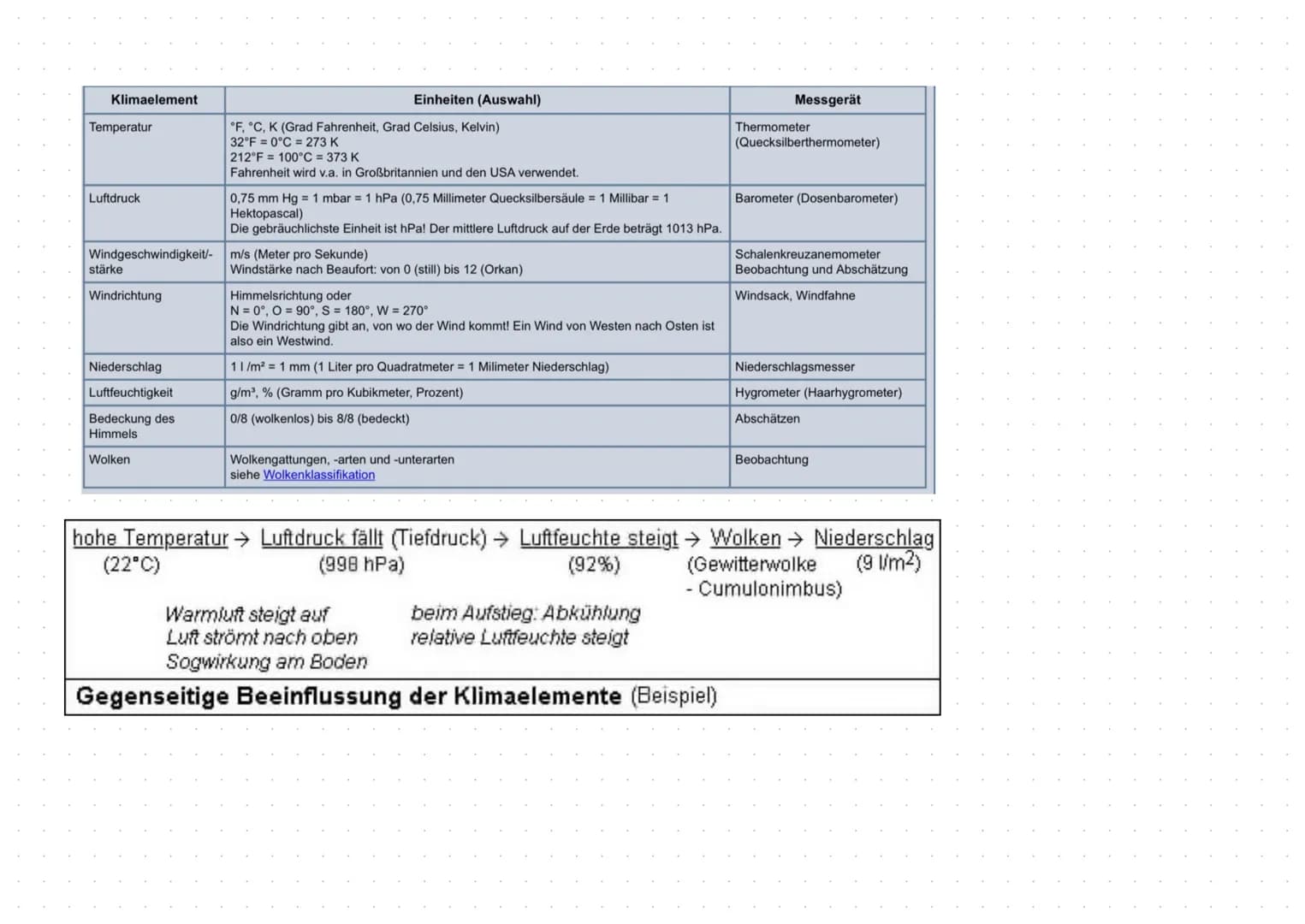 GEOZONEN
= Landschaftsgürtel zwischen Aquator und Polen
Strahlungsklimatische Zonen:
> Tropenzone
> Mittelbreiten
> Polarzone
- Sonne ist wi