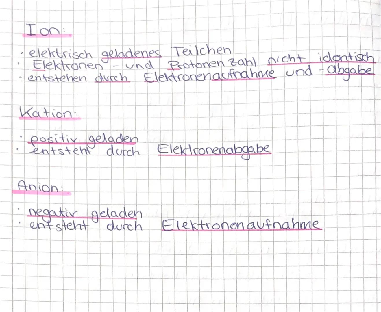 # Elementarteilchen im Atom.

Atom:
- sehr klein
- nach außen hin elektrisch neutral (ungeladen)
- positiv geladener Kern (99,9% der Gesamtm