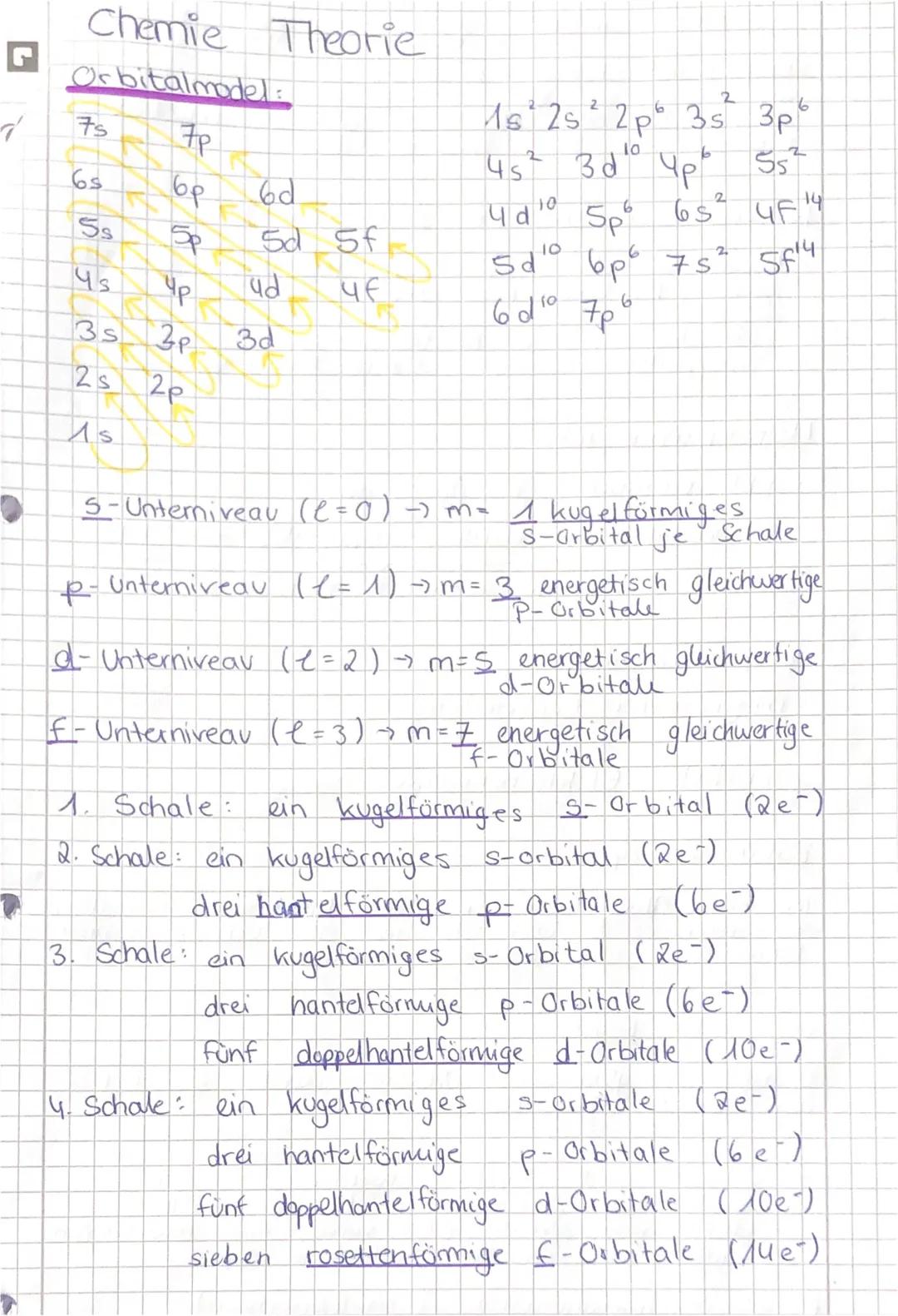 # Elementarteilchen im Atom.

Atom:
- sehr klein
- nach außen hin elektrisch neutral (ungeladen)
- positiv geladener Kern (99,9% der Gesamtm