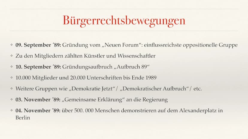 JAH
der DDR
EINEGE
wir erkaren
CSS
Forden
Schulen
PUSSCHAUSPEL
be
Meinungsfreiheit
Demonstrationsrecht
Versammlungsfreiheit
Bürgerrechtsbewe