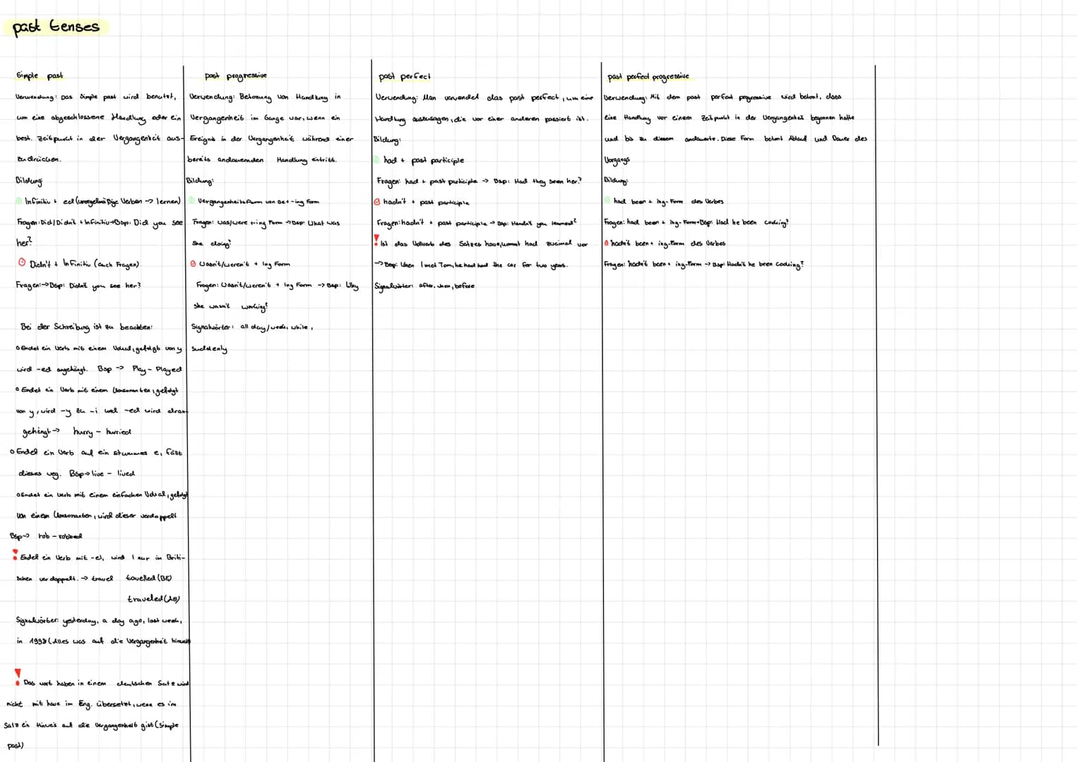 · tenses
all
present tenses
simple present
Verwendung wiederkehrende Handlungen,
Aufzählunger, Fahr-, Stundenplan, Programm
Bildung!
Infinit