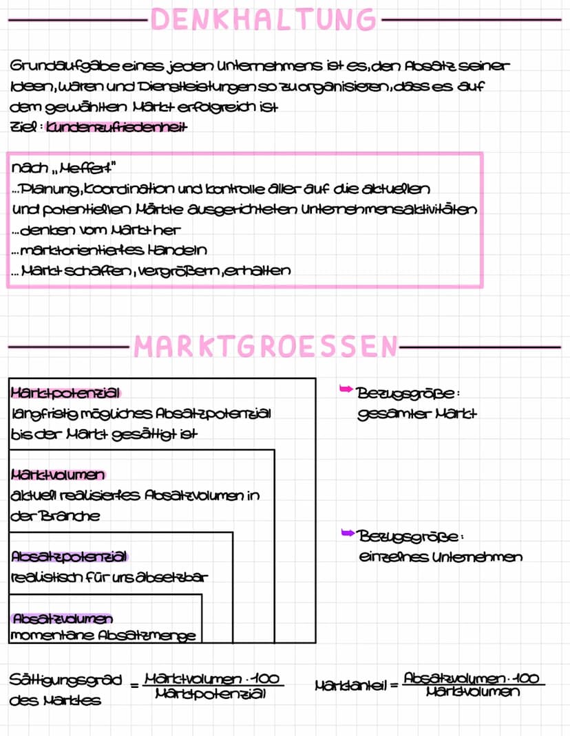 MARKETING
Denkchaltung Marketing (Buch S.257/Unterlagen) ✓
Was ist Marktvolumen, Absatzvolumen, Marktpotenzial, Absatzpotenzial
(Buch S.285-