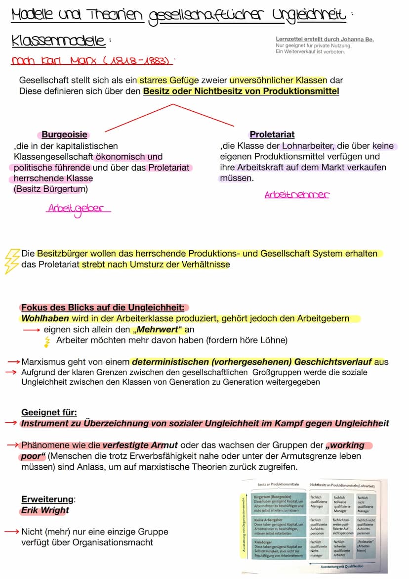 sozialer
Wandel, Sicherung. Ungleichheit
VV
Lernzettel erstellt durch Johanna Bellmann
Nur geeignet für private Nutzung.
Ein Weiterverkauf i