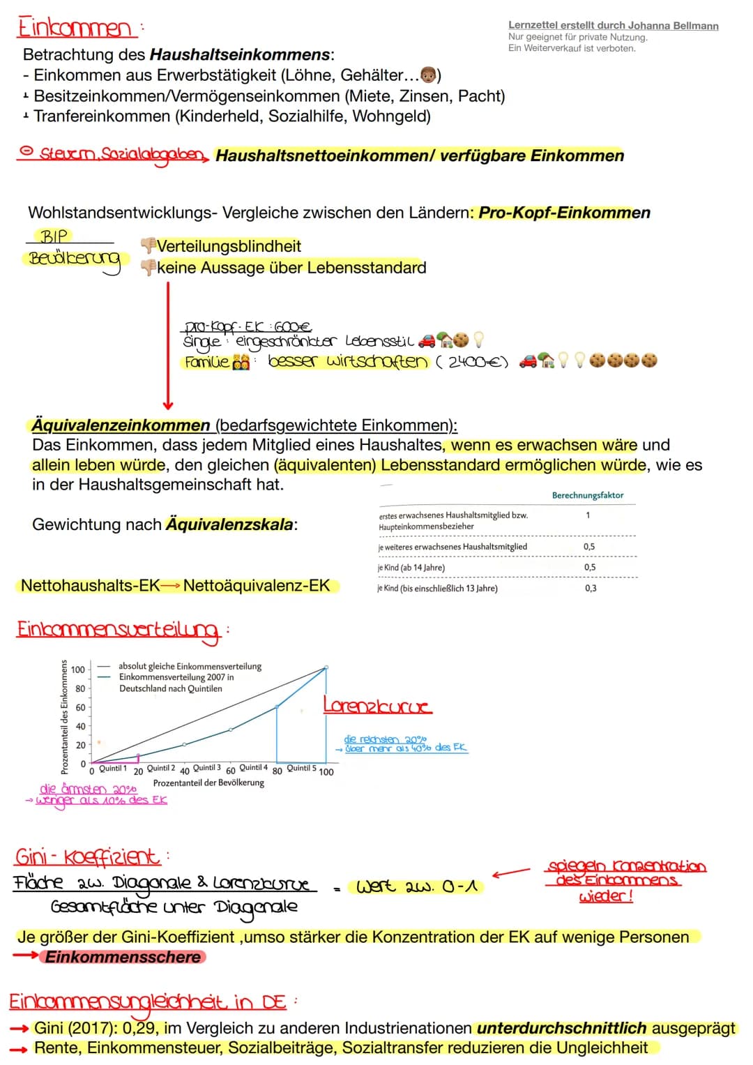 sozialer
Wandel, Sicherung. Ungleichheit
VV
Lernzettel erstellt durch Johanna Bellmann
Nur geeignet für private Nutzung.
Ein Weiterverkauf i